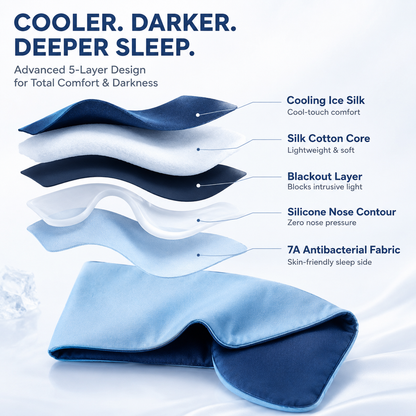 360° Blackout Weighted Sleep Mask – Cooling Silk, Zero Nose Pressure & Stay-Put Comfort**