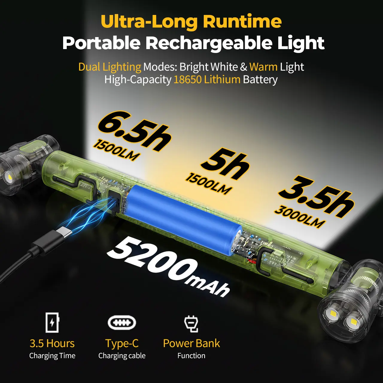 💡3000 Lumen LED Magnetic Work Light Strip💡