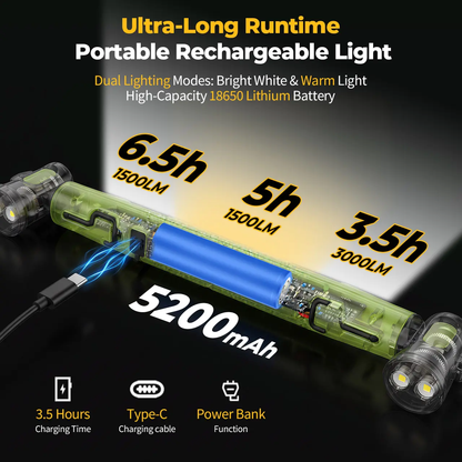 💡3000 Lumen LED Magnetic Work Light Strip💡