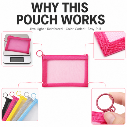 Ultra-Lightweight Transparent Mesh Zipper Pouch