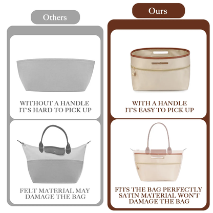 Lightweight waterproof tote bag insert with zippered pocket and cup holder