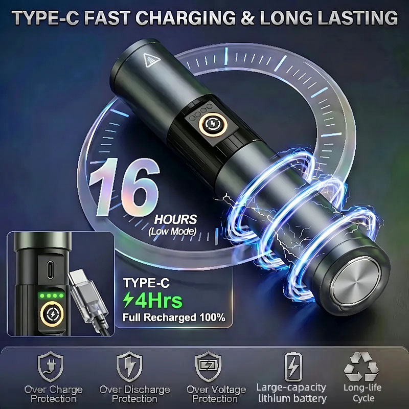 1800LM 5-in-1 Magnetic Rechargeable Flashlight