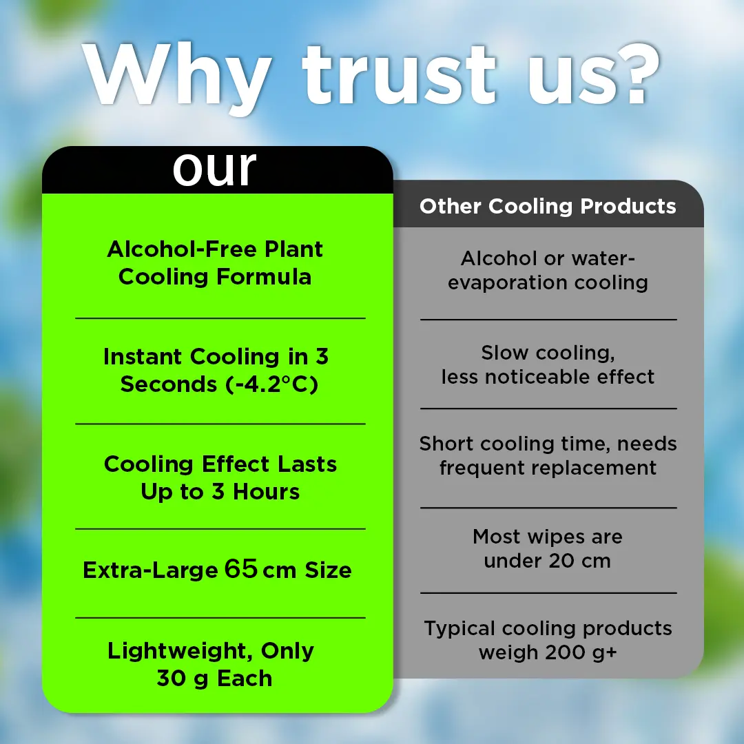 Instant Cooling Towel – Lightweight, Reusable & Refreshing