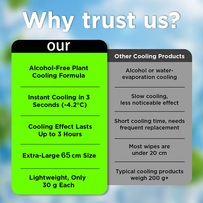 Instant Cooling Towel – Lightweight, Reusable & Refreshing