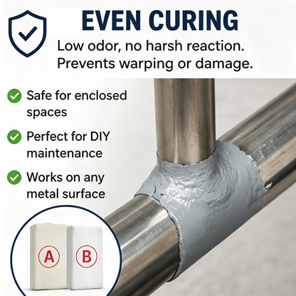 Epoxy resin repair putty – easily repair cracks and damaged parts