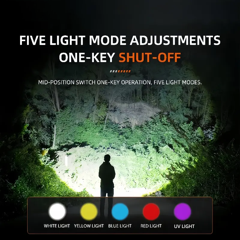 1800LM 5-in-1 Magnetic Rechargeable Flashlight