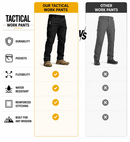 Men's Solid Color Tactical Work Pants