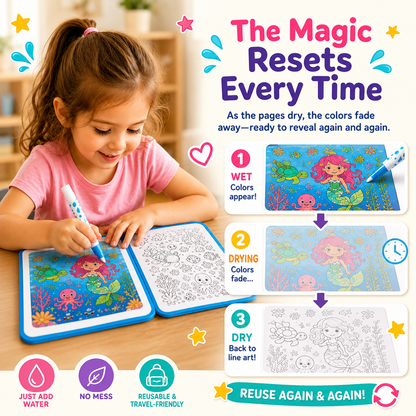 ✨ Reusable Water Coloring Book for Kids — Mess-Free & Reusable Water Painting Book with Free Refillable Pen 🎨💧