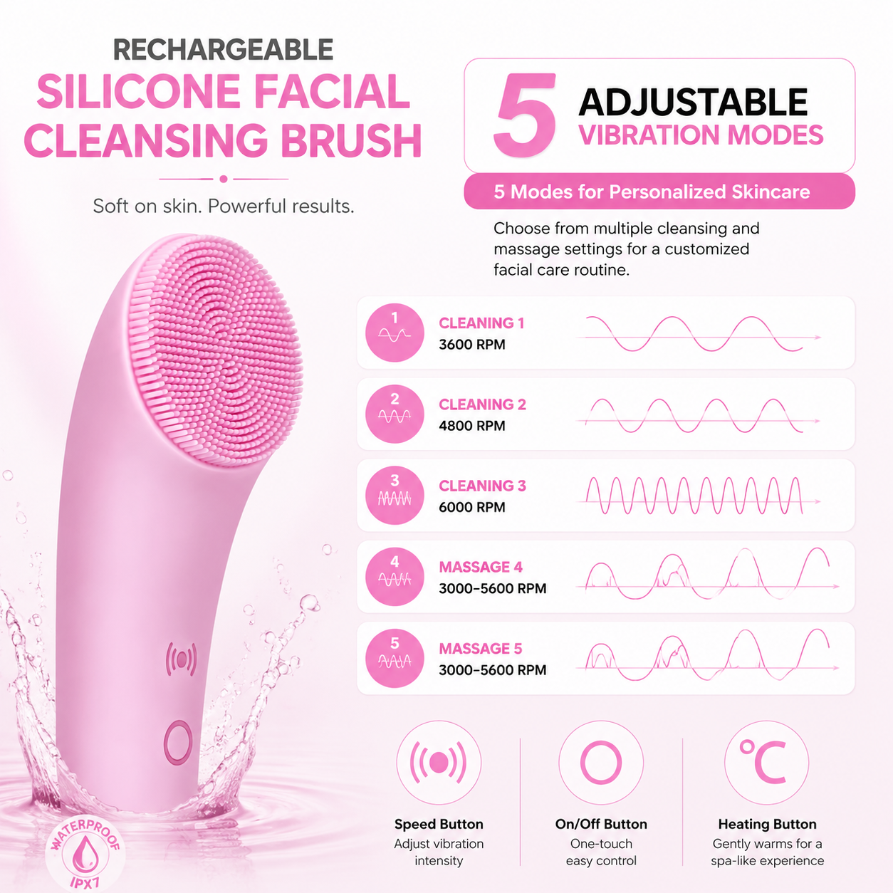Rechargeable Silicone Facial Cleansing Brush with Heat & Vibration