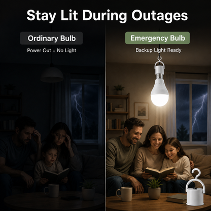 6400K Rechargeable Emergency LED Bulb