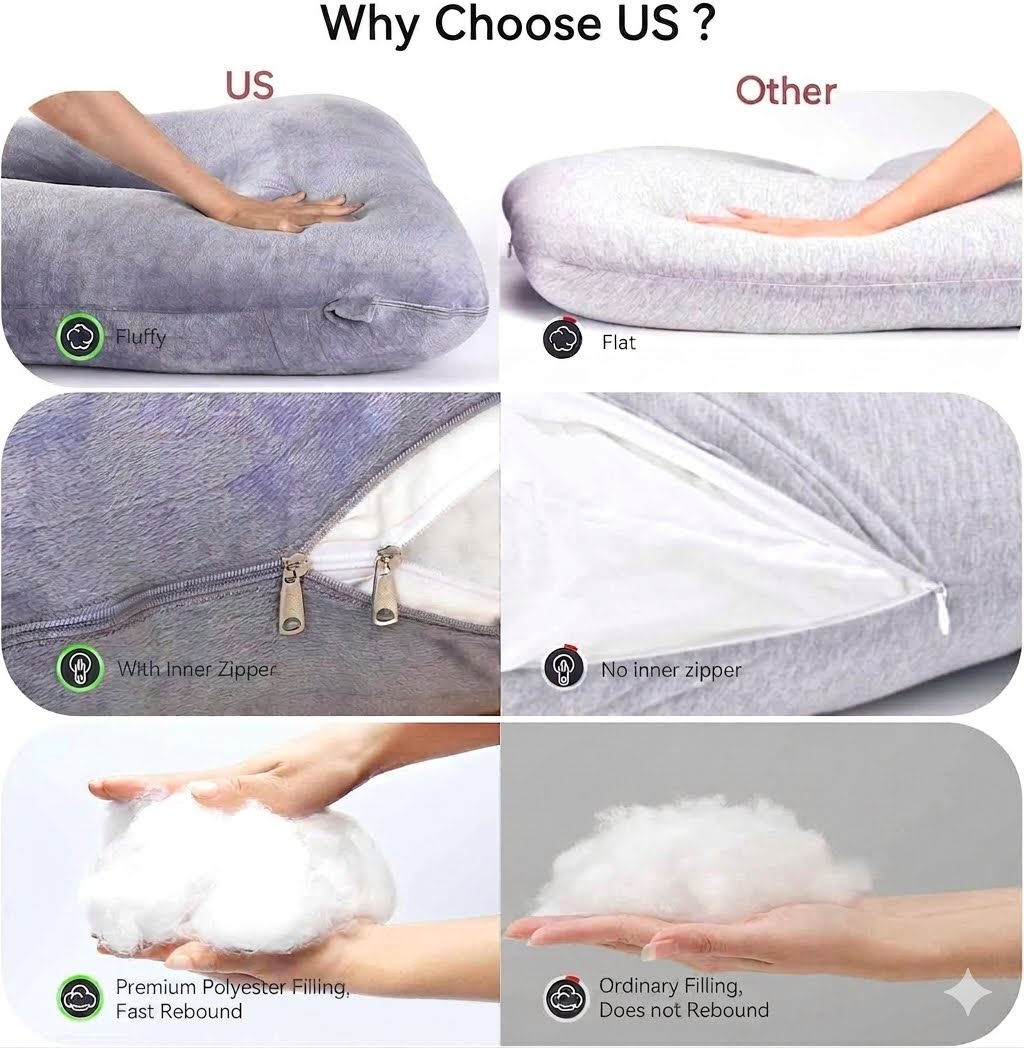 Ergonomic Long-Distance Driving Body Pillow – Lumbar & Back Pressure Relief Support for RV Travel & Road Trips