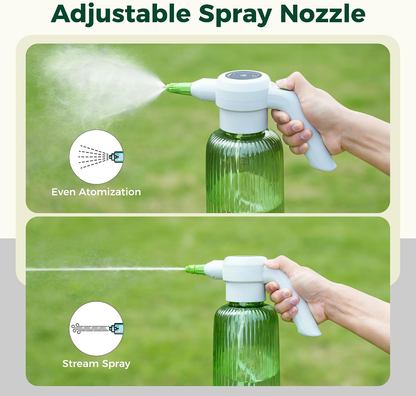68oz Electric Sprayer – Three-speed adjustable with adjustable nozzle