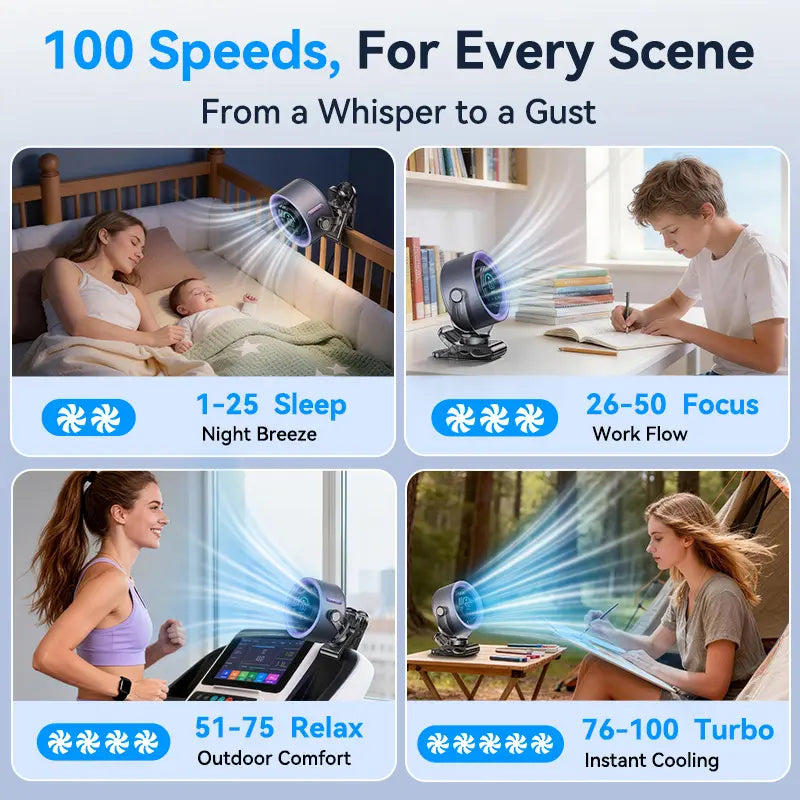 4000mAh Rechargeable Portable Clip on Fan-100-Speed Touch Control