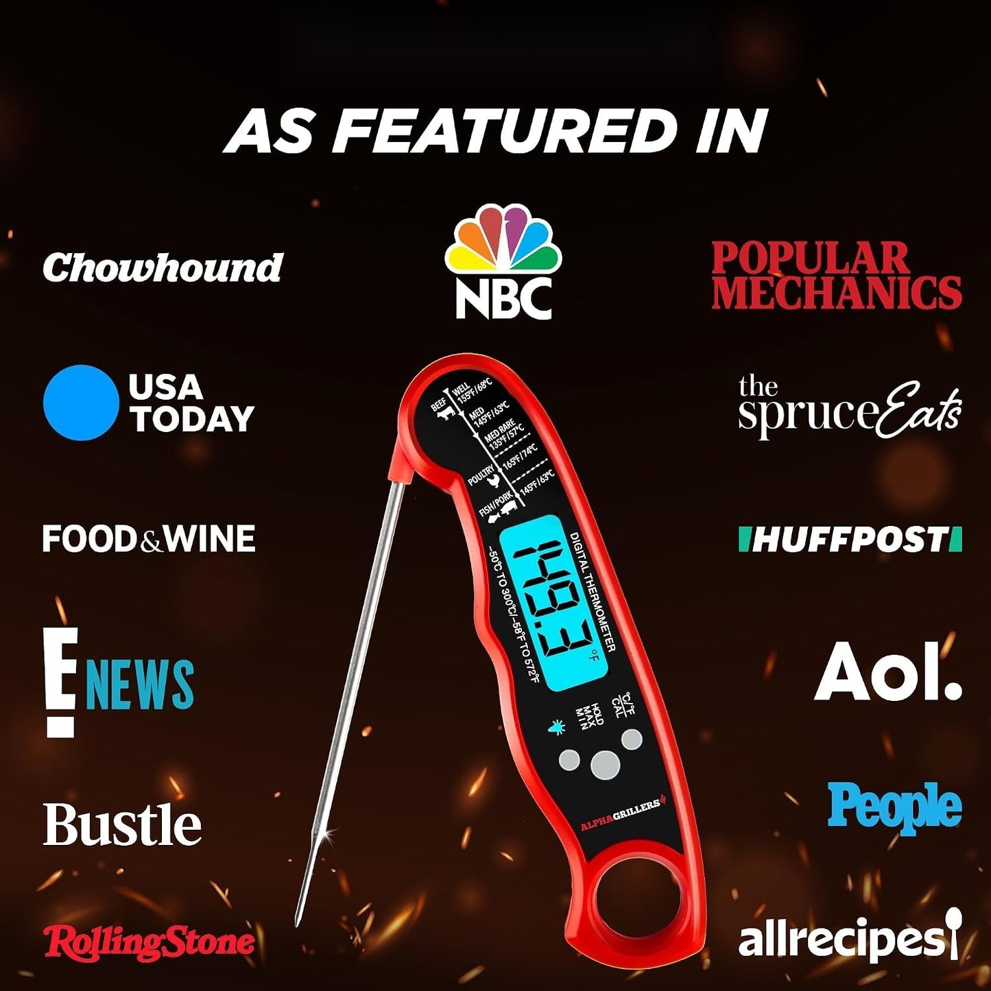 Instant-Read Digital Meat Thermometer – 1–2s Fast, IP67 Waterproof
