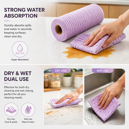 Reusable Tear-Off Kitchen Cloths – 20 Sheets per Roll
