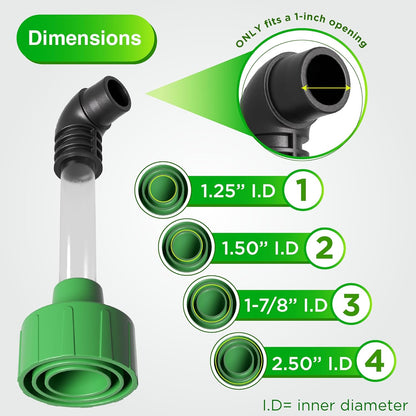 Drain Line Cleaner Adapter - Evacuates & Unclogs HVAC to PVC Lines - Universal Fit Unclogger Tool With Clear Visibility