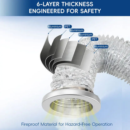 Magnetic Dryer Vent Connector – Quick Connect, Tight Seal