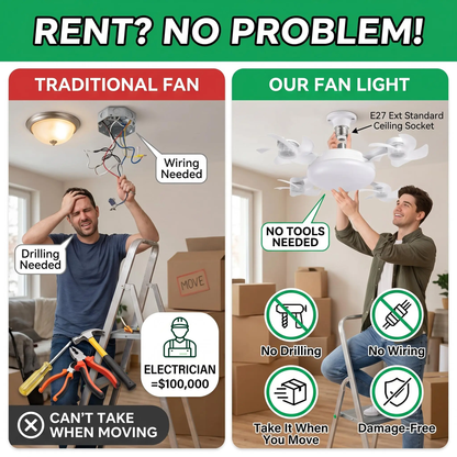 2-in-1 Socket Ceiling Fan with Dimmable LED Light & Remote