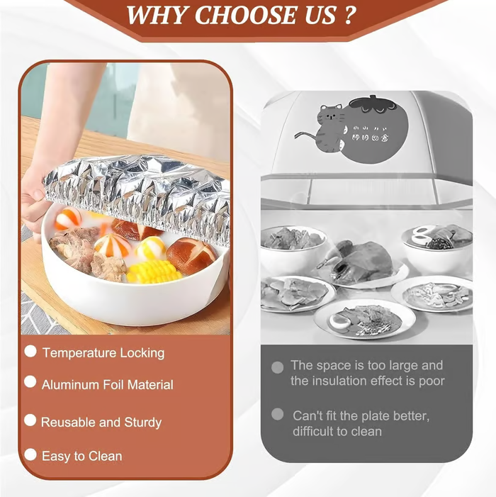 Reusable Aluminum Foil Food Insulation Cover