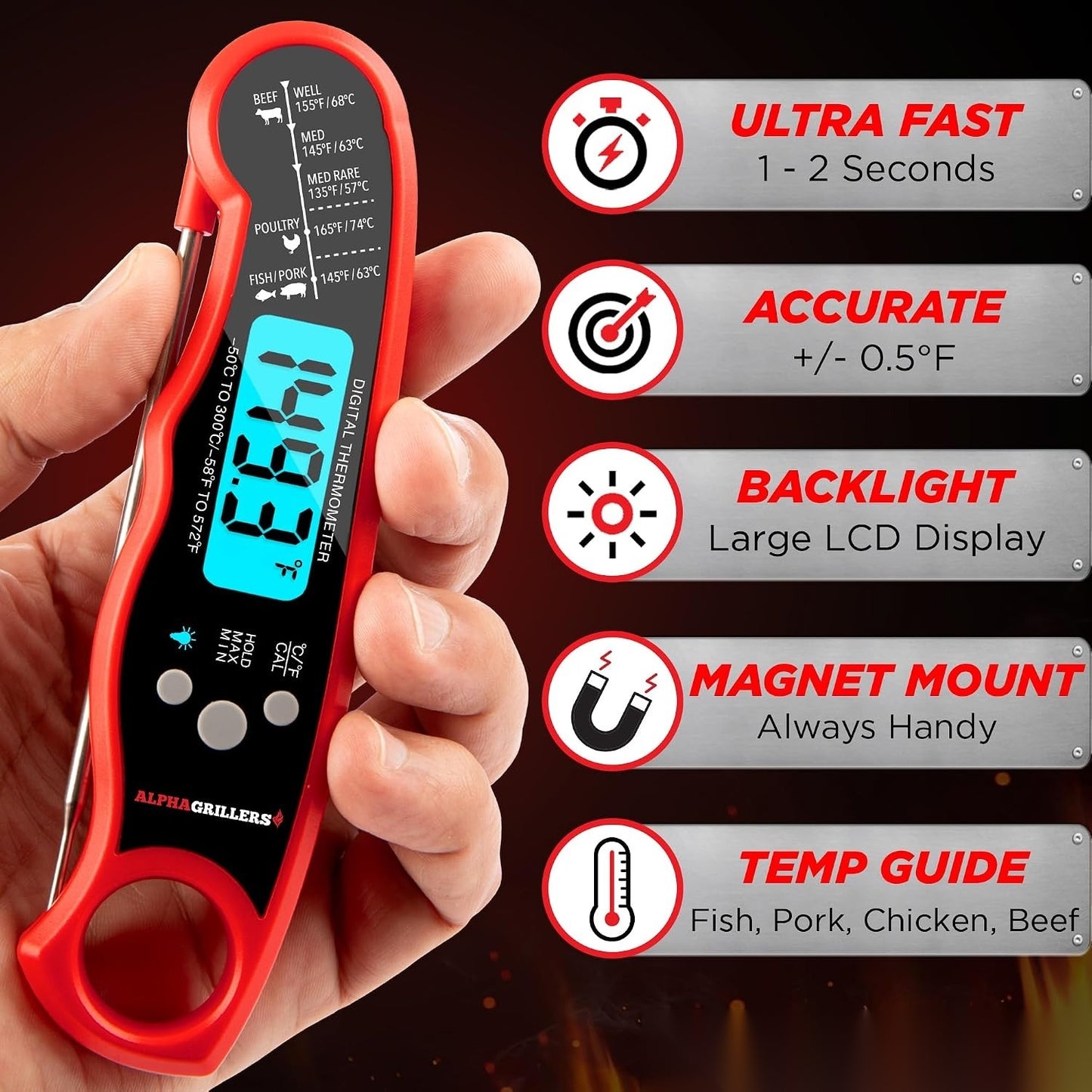 Instant-Read Digital Meat Thermometer – 1–2s Fast, IP67 Waterproof