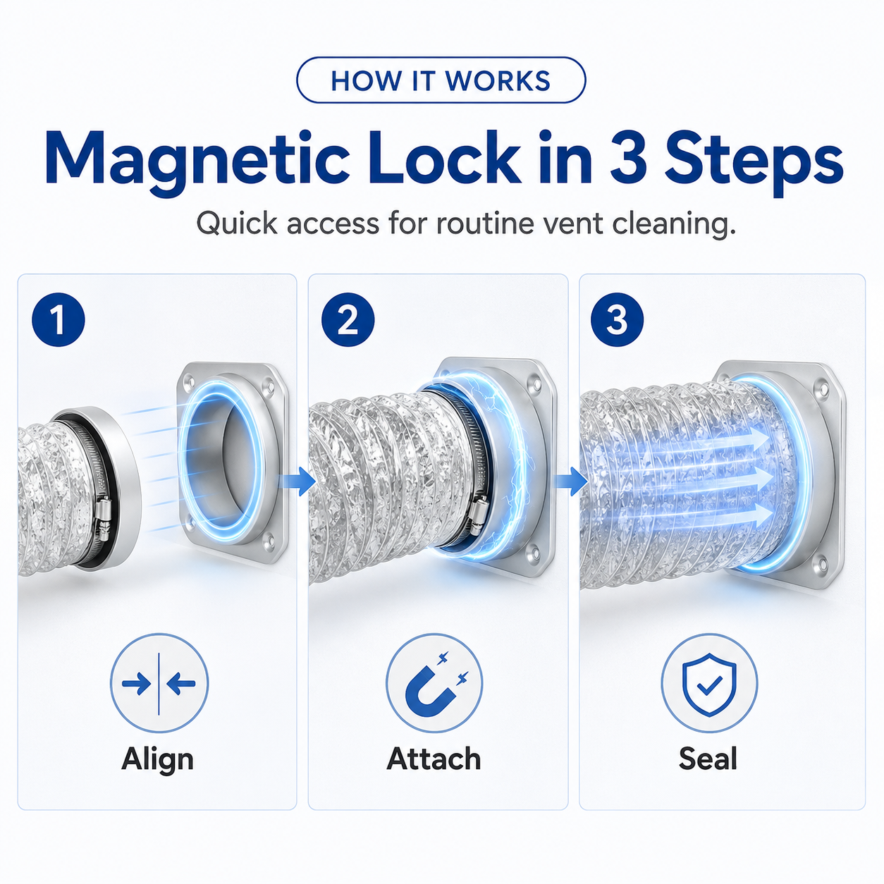 Magnetic Dryer Vent Connector – Quick Connect, Tight Seal