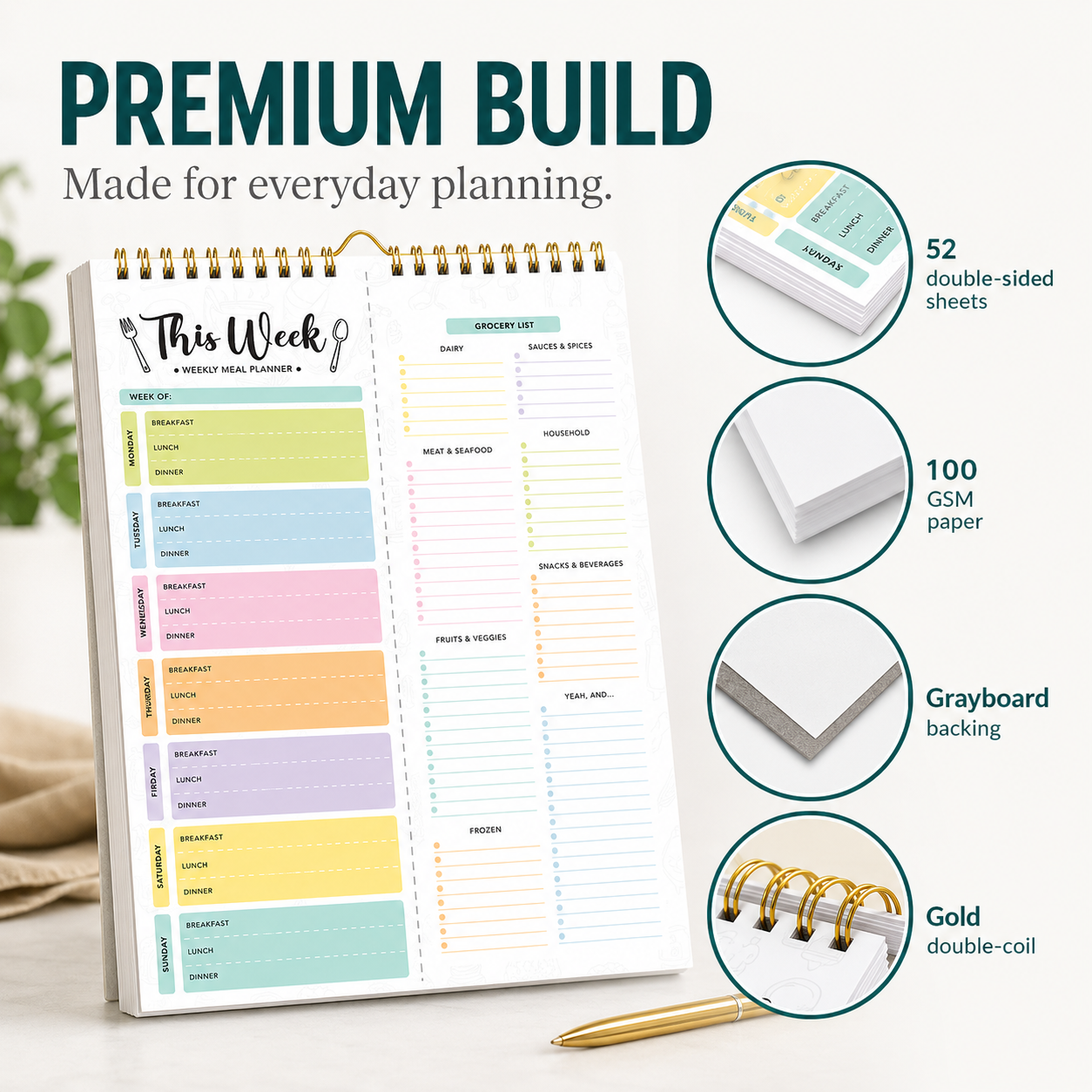 Undated Weekly Meal Planner: 52 Double-Sided Sheets, Grocery List