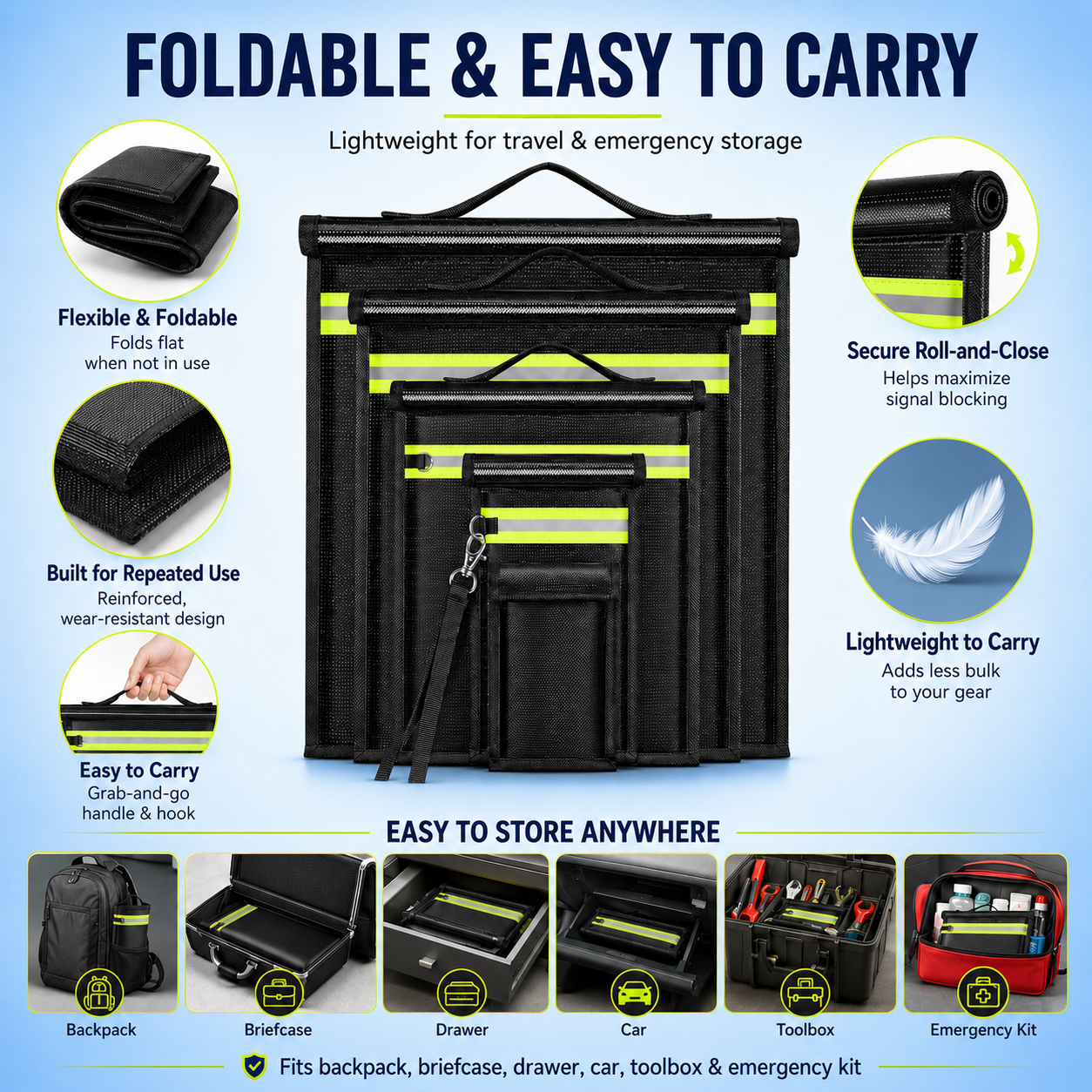 5-Pack Faraday Bags for Phones, Laptops & Key Fobs – Signal Blocking, Fireproof & Water-Resistant Privacy Protection Set