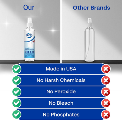 Miracle Stain Remover Spray: Removes Virtually All Household Stains
