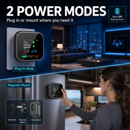 6-in-1 Smart Home Environmental Monitor