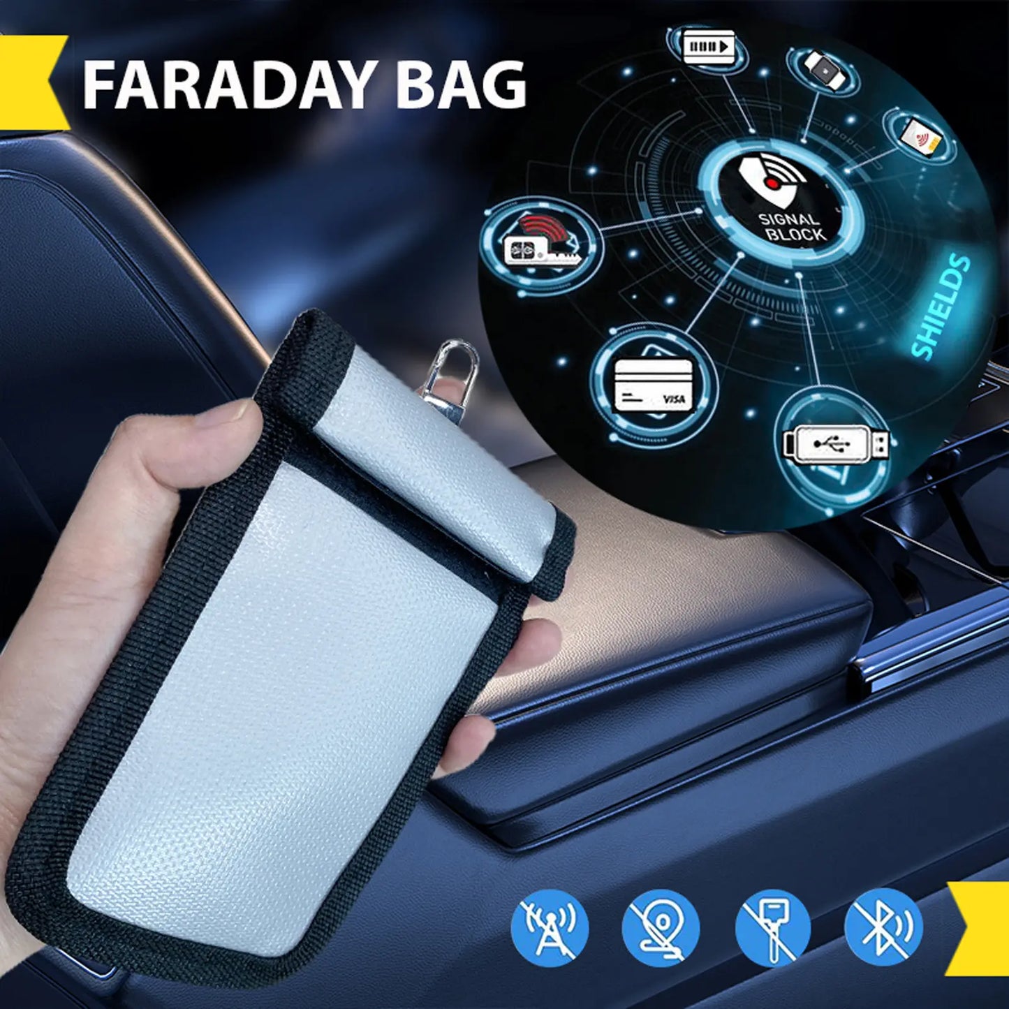5-Pack Faraday Bags for Phones, Laptops & Key Fobs – Signal Blocking, Fireproof & Water-Resistant Privacy Protection Set