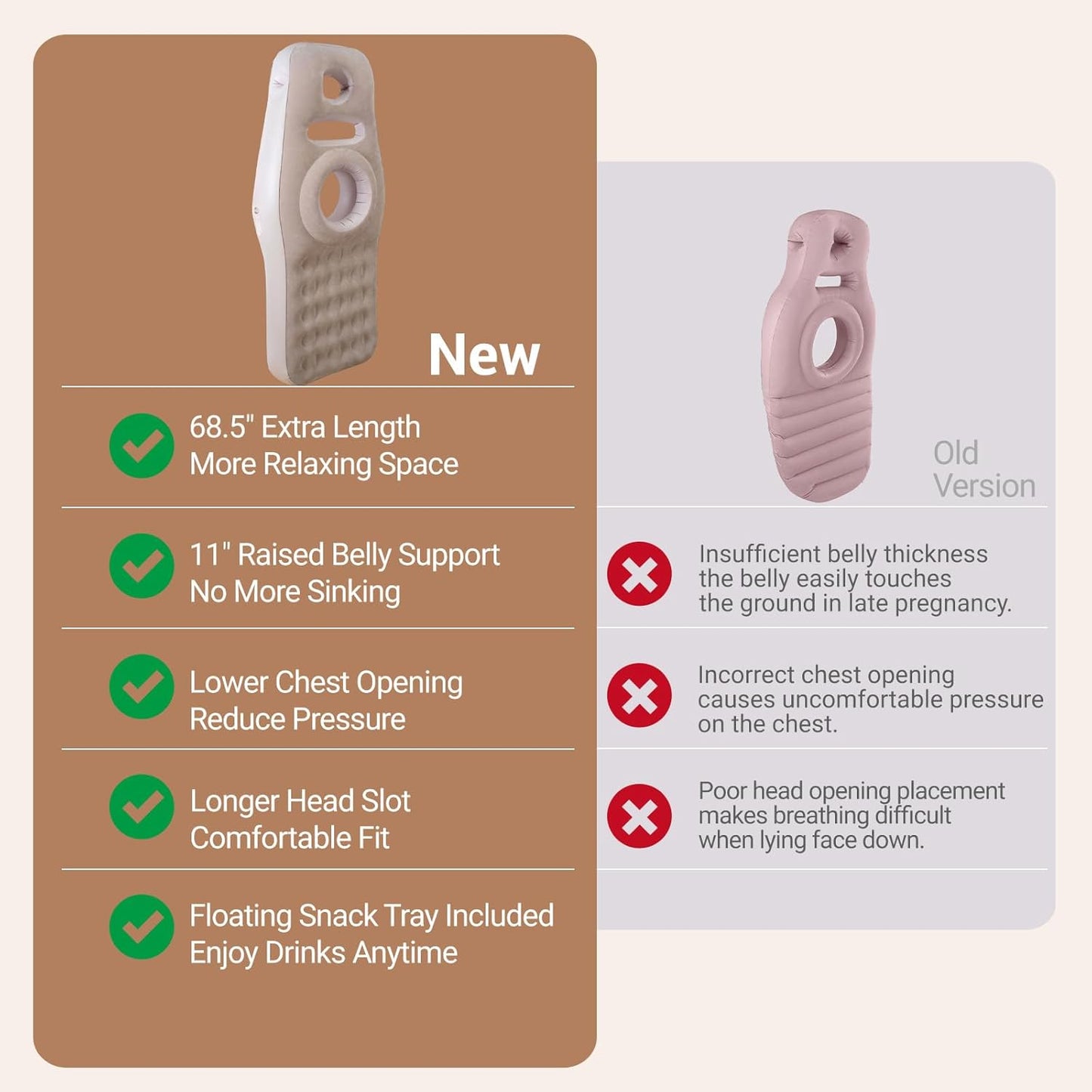 Inflatable Pregnancy Pillow with Belly & Head Hole, Prone Pregnancy Pillow for Stomach Sleepers