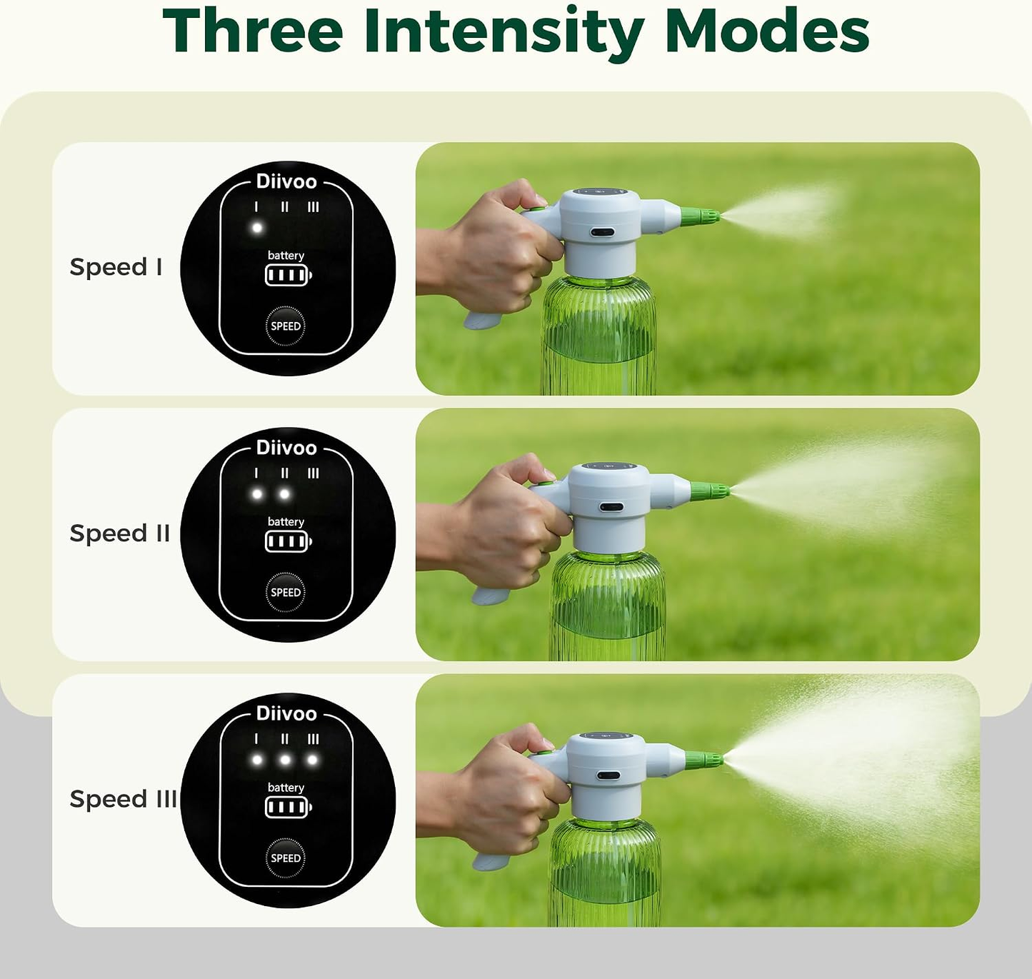 68oz Electric Sprayer – Three-speed adjustable with adjustable nozzle