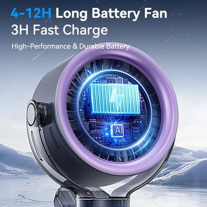 4000mAh Rechargeable Portable Clip on Fan-100-Speed Touch Control