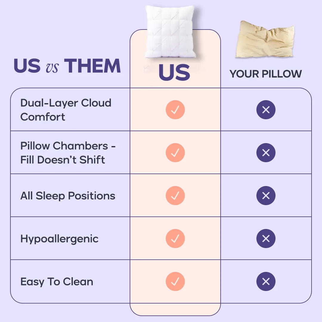 Extra-Fluffy Dual-Layer Pillow, Cloud-Like Soft Plush Bed Pillow with Breathable Support