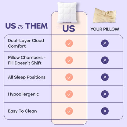Extra-Fluffy Dual-Layer Pillow, Cloud-Like Soft Plush Bed Pillow with Breathable Support