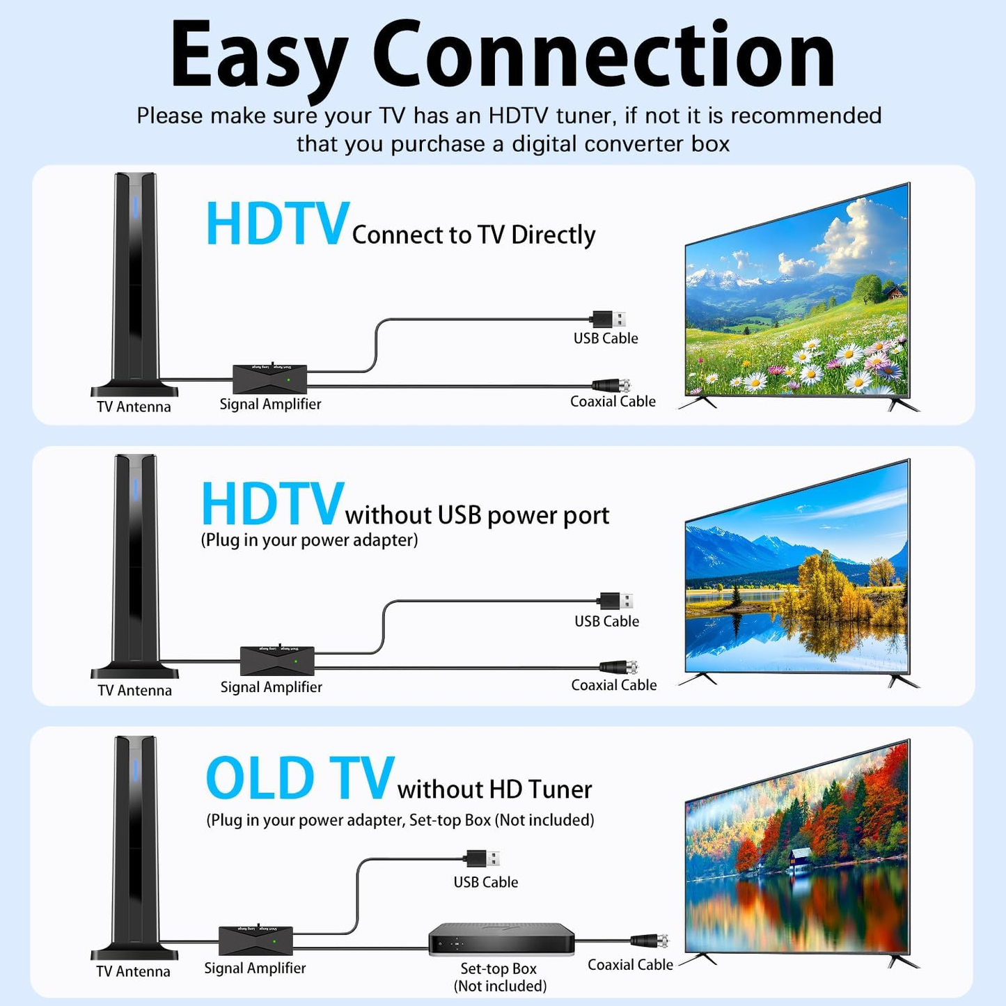 4K Indoor TV Antenna – Free Channel Viewing