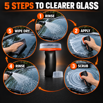 Glass Emulsion for Crystal-Clear, Rain-Ready Windshields