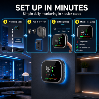 6-in-1 Smart Home Environmental Monitor