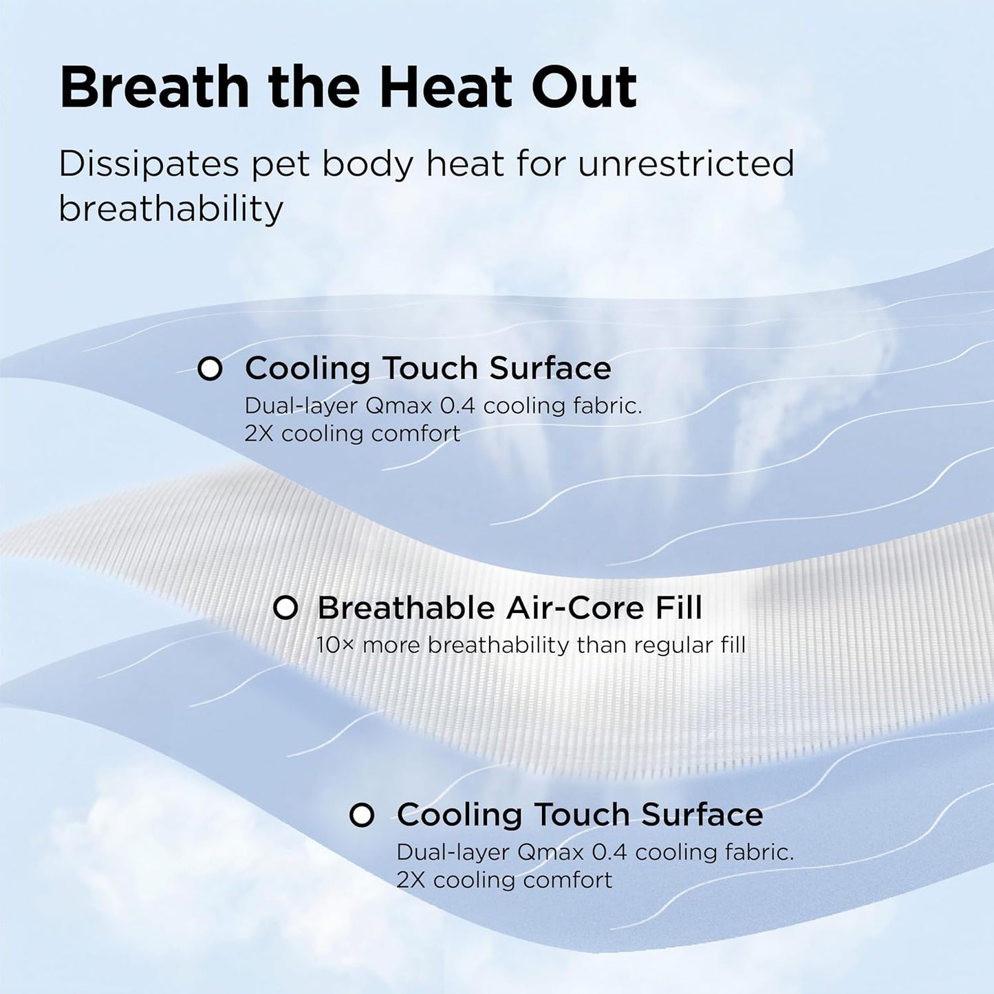 Premium Dual-Sided Cooling Pet Blanket – Orthopedic Joint Relief & Washable Sofa Shield
