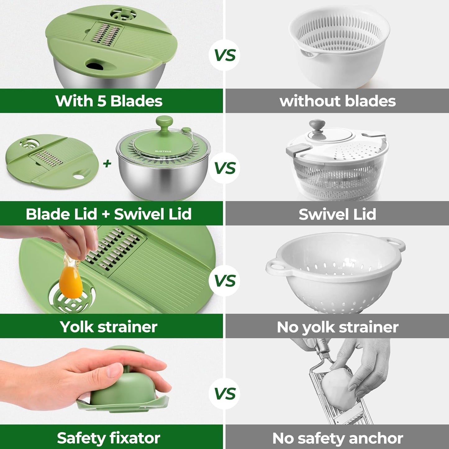 Stainless Steel Salad Spinner Large with 5 Blade Slicer Egg Yolk Strainer Shredder