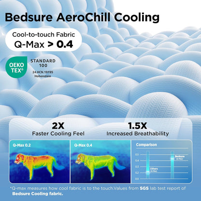 Premium Dual-Sided Cooling Pet Blanket – Orthopedic Joint Relief & Washable Sofa Shield