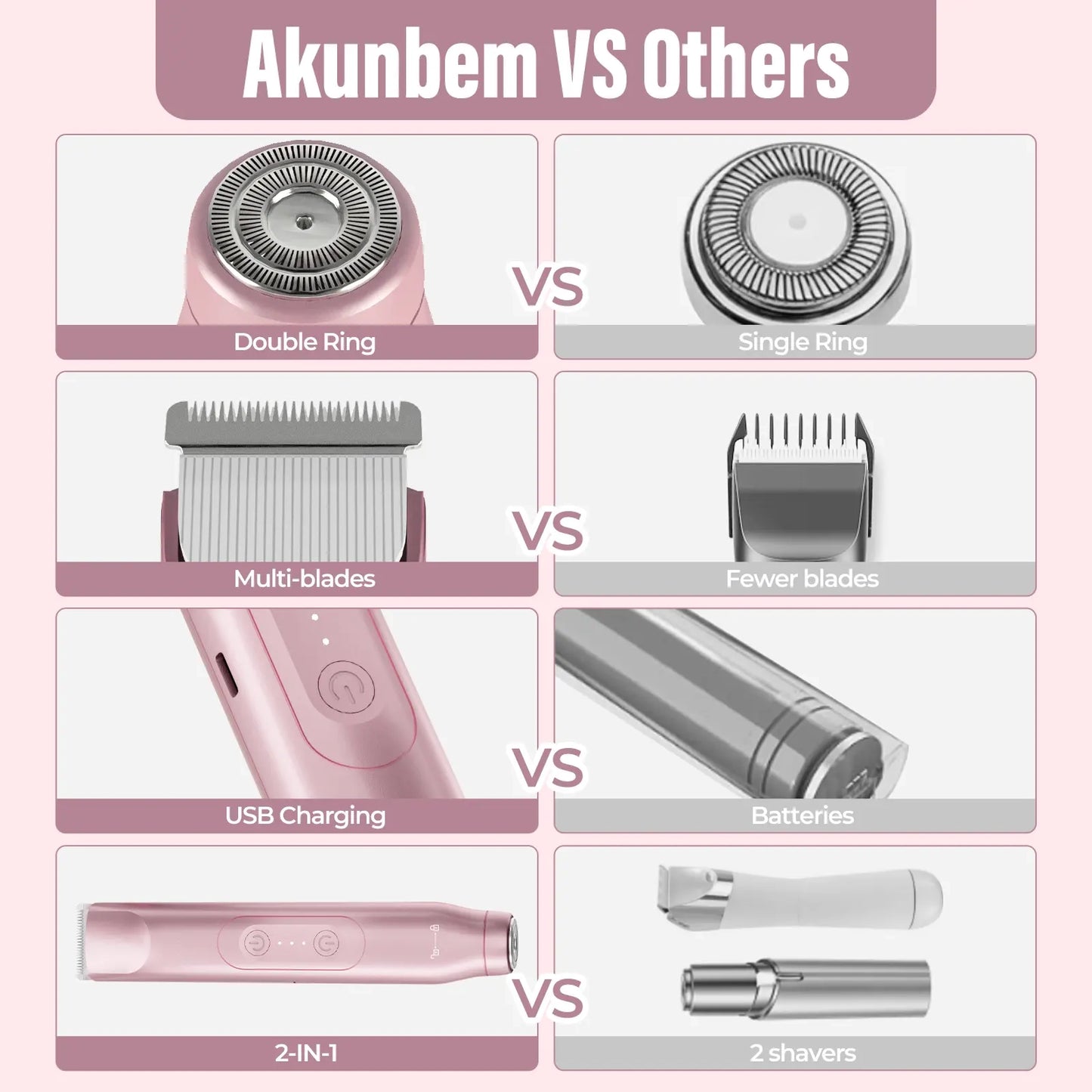 Bikini Trimmer for Women, Electric Shaver and Razor Rechargeable 2-in-1 Body and Facial Epilator