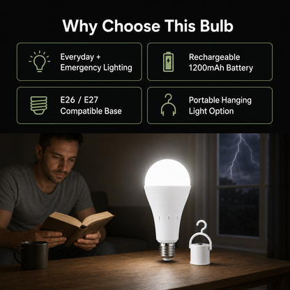 6400K Rechargeable Emergency LED Bulb