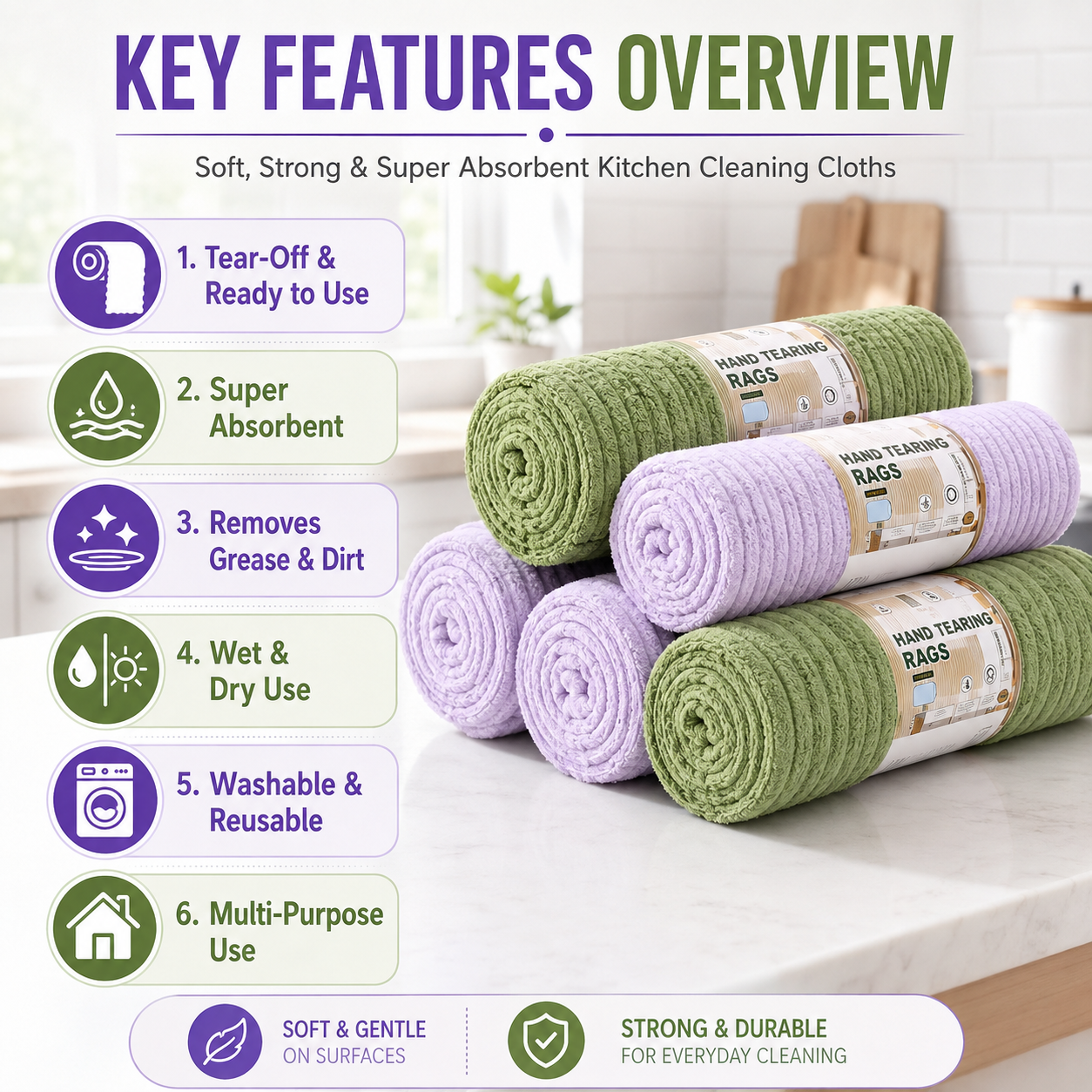 Reusable Tear-Off Kitchen Cloths – 20 Sheets per Roll