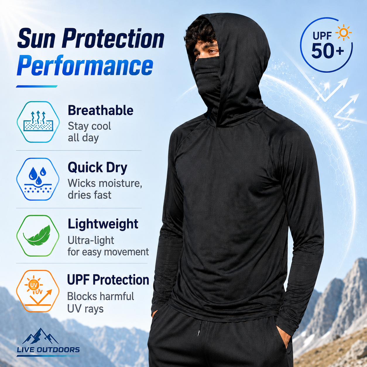 Men’s Lightweight Hooded Sun Shirt with Face & Neck Coverage