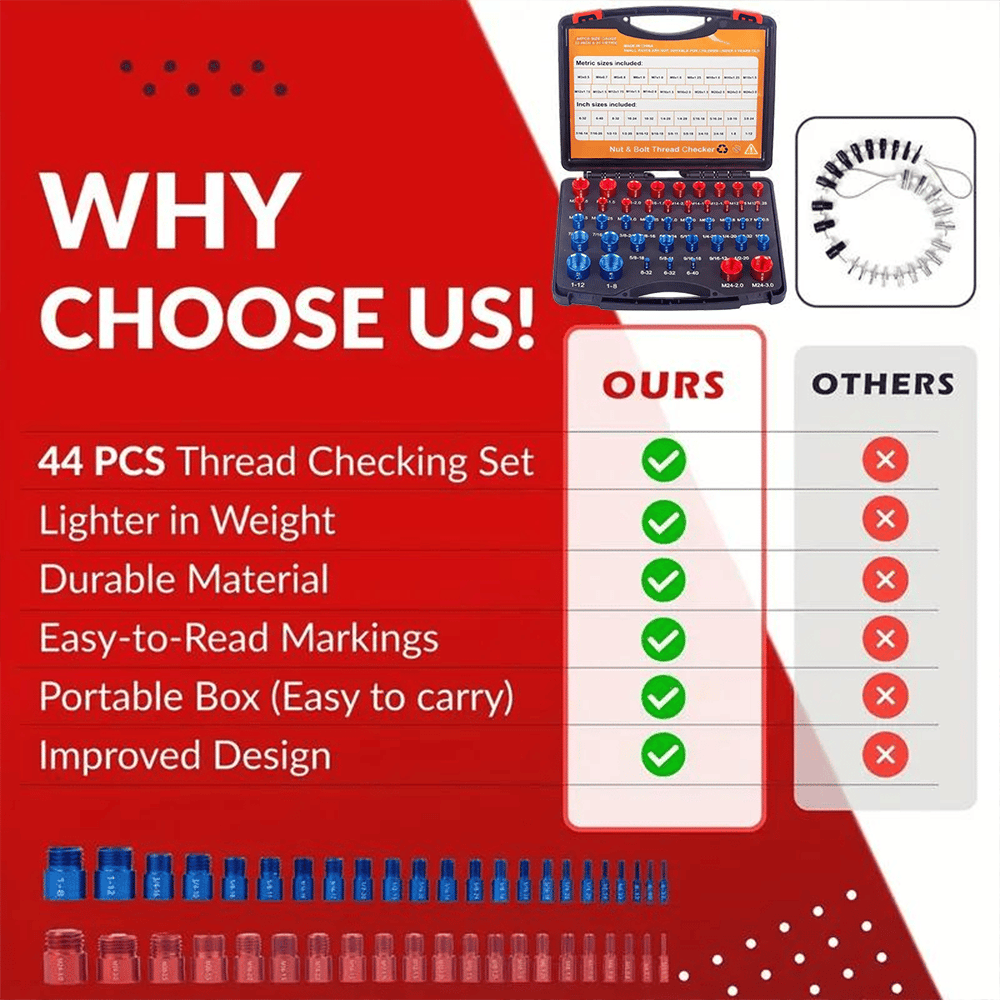 🔥Limited-time discount of 50%🔥44Pcs Alloy Nut and Bolt Thread Inspector Charge🔩