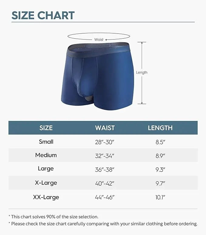 Men's Dual Pouch Micro Modal Trunks 4-Pack Basic
