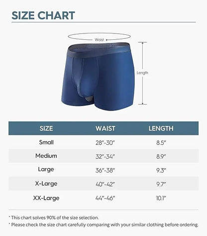 Men's Dual Pouch Micro Modal Trunks 4-Pack Basic