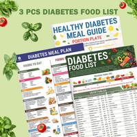 3 Pcs Diabetes Food List Chart