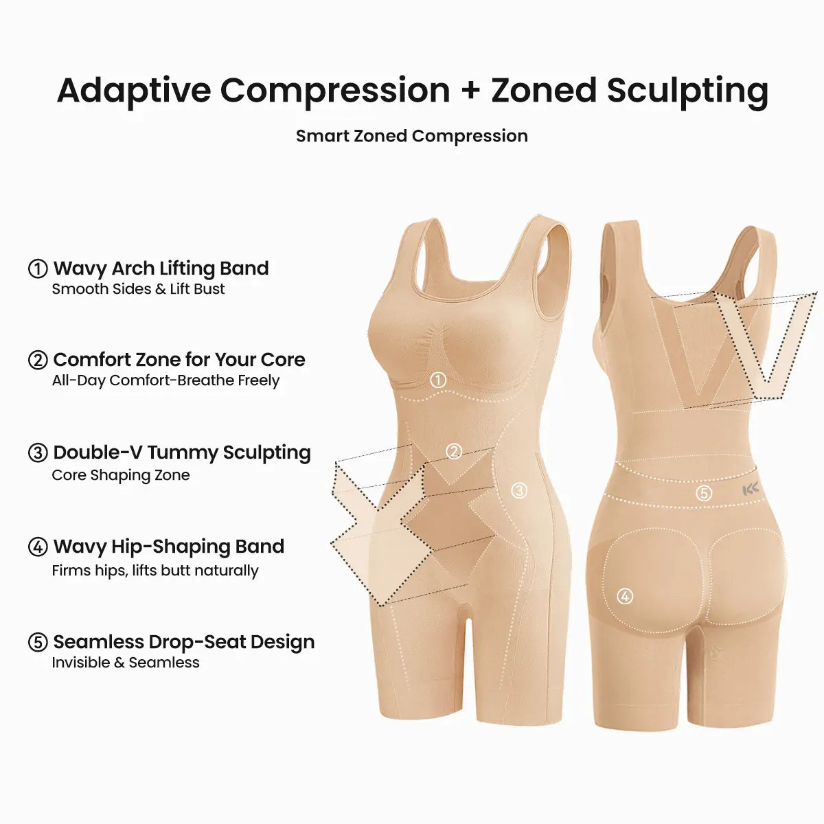 Butt Lift Shapewear Bodysuit | Tummy Control & Back Support
